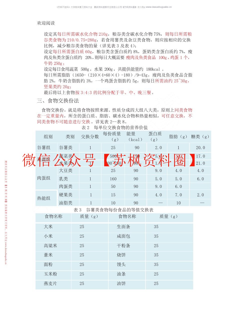 中医营养学